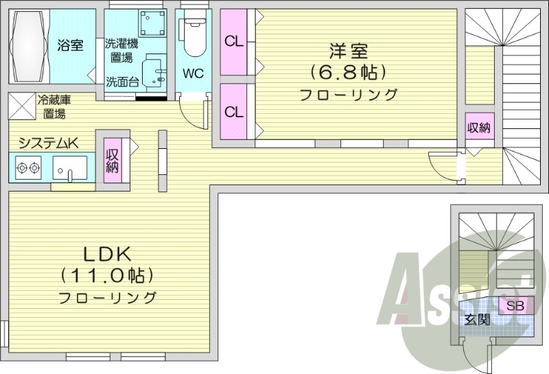 1LDK、ガスリミットプラン、エアコン、システムキッチン
