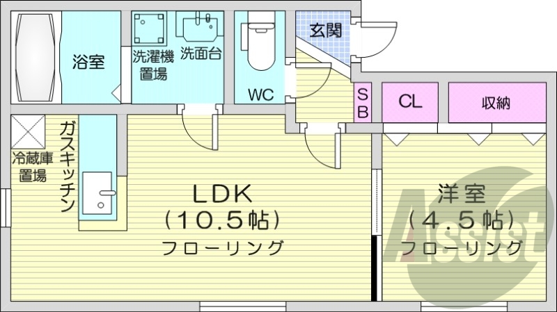 1LDK、灯油暖房、TV付きモニターホン