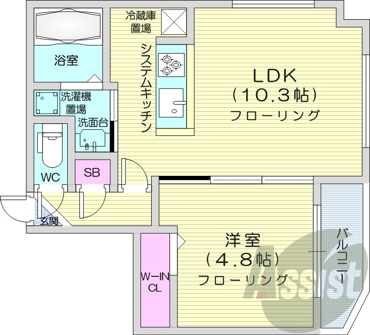 1LDK、都市ガス、ネット無料、追い焚き、バルコニー