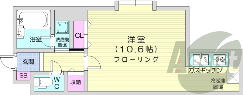 1R、分譲マンション、オートロック、都市ガス