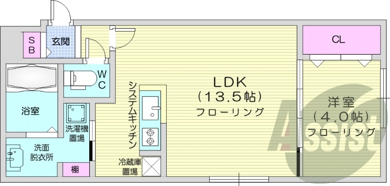 1LDK、ガスリミット、ネット無料、浴室乾燥機
