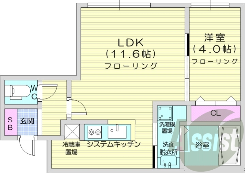 1LDK、ガスリミット、ネット無料、浴室乾燥機
