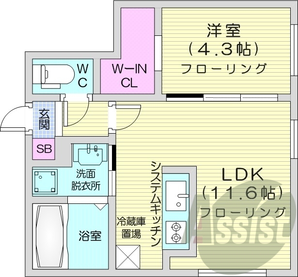 １LDK、エアコン、ネット使用料不要、クローゼット