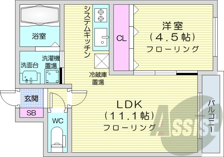 1LDK、都市ガス、ネット無料、エアコン、浴室乾燥