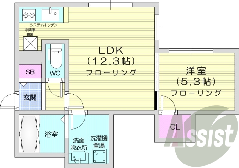 1LDK、システムキッチン、灯油暖房、ケーブルTV