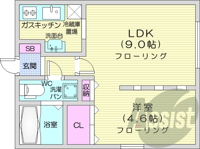 1LDK、都市ガス、ネット無料、バストイレ別、灯油暖房
