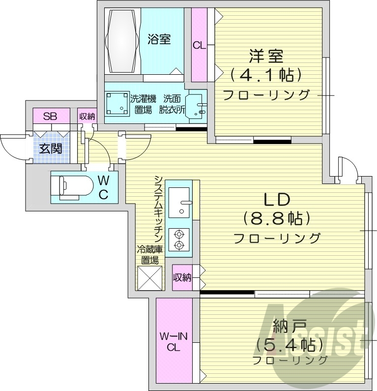 2LDK、都市ガス、システムキッチン、ネット無料