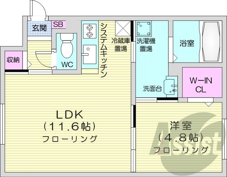 1LDK、ウォークインクローゼット、システムキッチン
