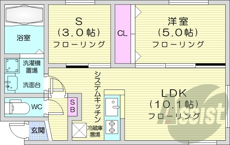 1LDK、都市ガス、エアコン、追い焚き、システムキッチン