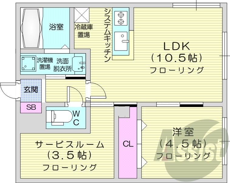 1LDK、都市ガス、エアコン、追い焚き、システムキッチン