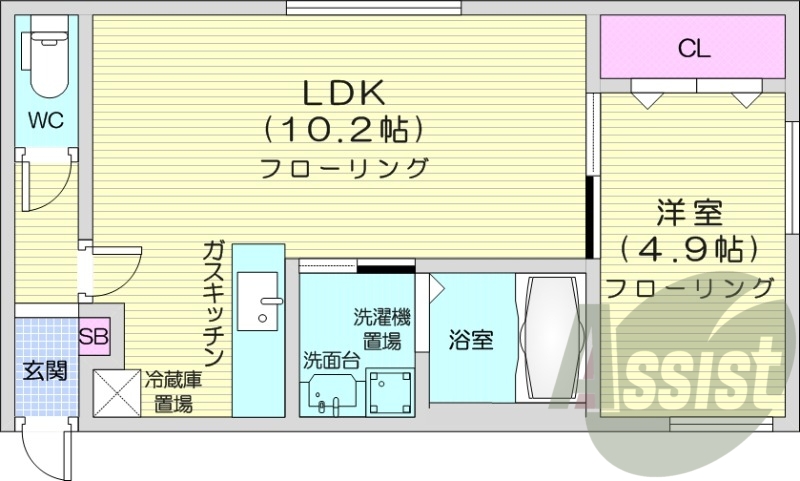 1LDK、都市ガス、エアコン、浴室乾燥機