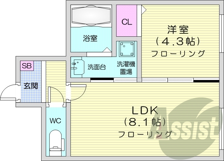 1LDK、都市ガス、エアコン、浴室乾燥機