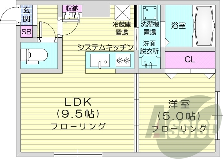 1LDK、システムキッチン、都市ガス、ネット無料