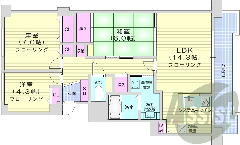 3LDK、都市ガス、システムキッチン、エレベーター