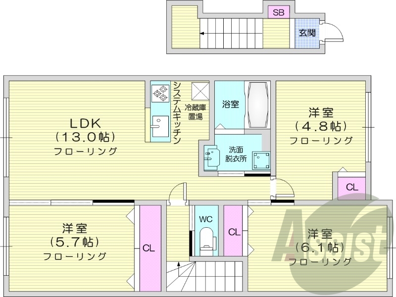 3LDK、追い焚き、浴室乾燥機、トランクルーム