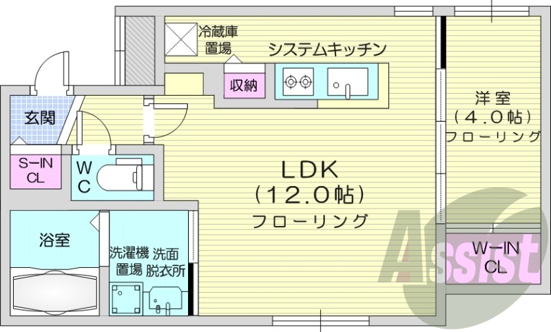 1LDK、都市ガス、エアコン、宅配ボックス、