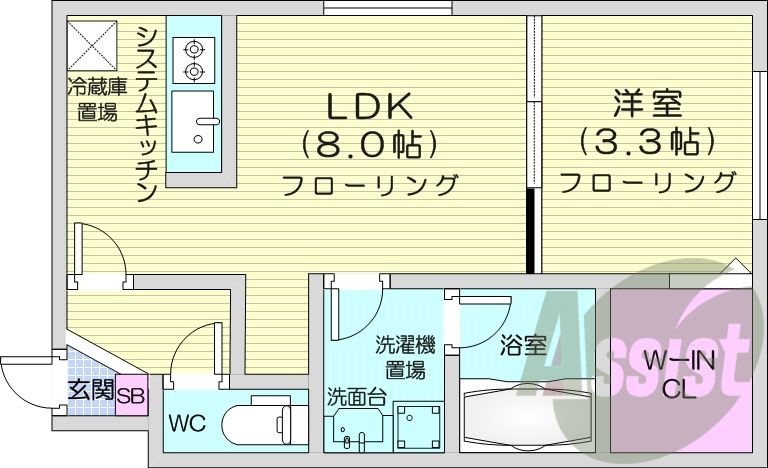 1LDK、独立洗面台、ウォークインクローゼット、エアコン