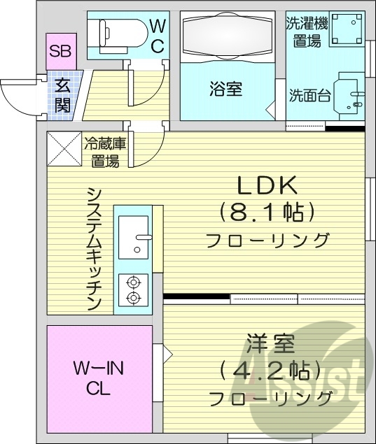 1LDK、エアコン、ウォークインクローゼット