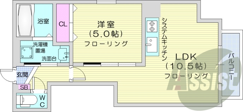 1LDK、システムキッチン、エアコン、ネット使用料不要