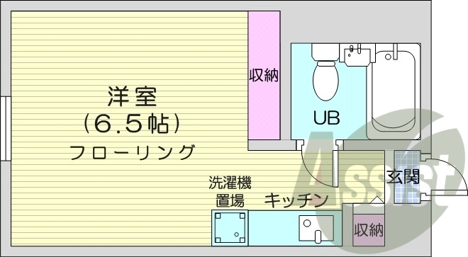 1R、都市ガス、収納スぺース、洗面台、インターホン