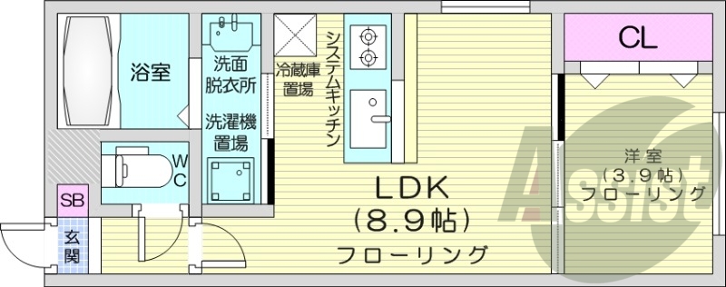 1LDK、バストイレ別、エアコン、ガスFF暖房