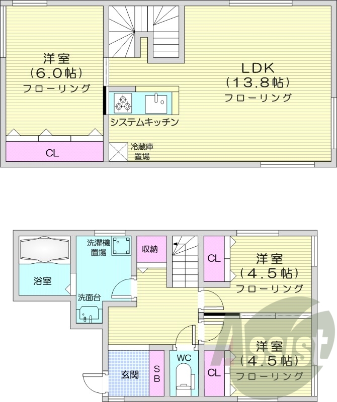3LDK、エアコン、都市ガス、追い焚き、システムキッチン