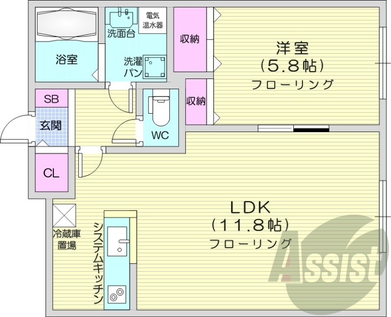 1LDK、クローゼット、オール電化、IHクッキングヒーター