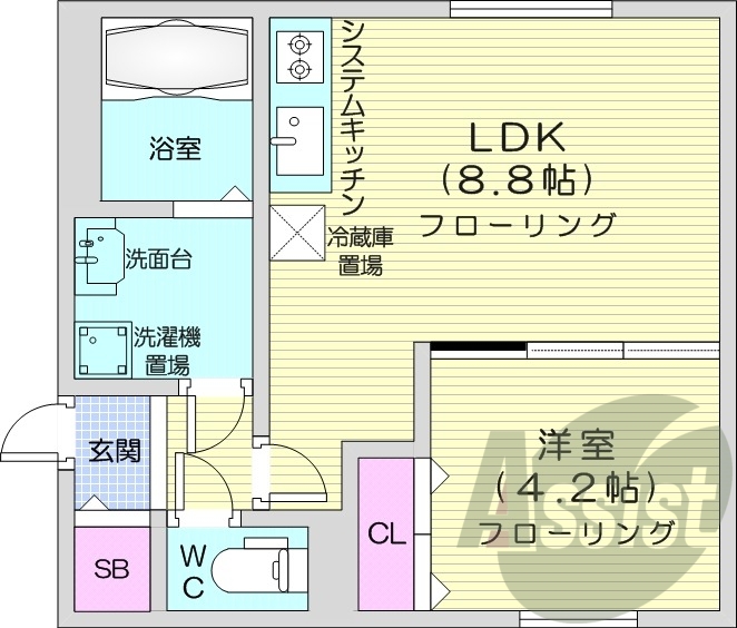 1LDK、システムキッチン、ネット無料、宅配ボックス
