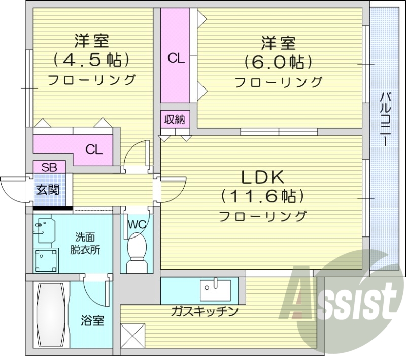2LDK、都市ガス、独立洗面台、バルコニー