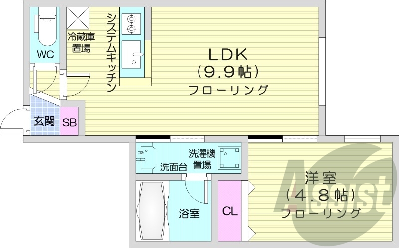 1LDK、システムキッチン、ウォークインクローゼット