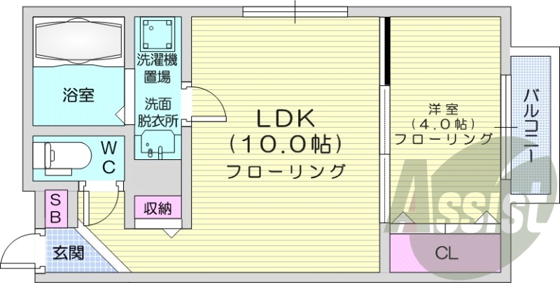 1LDK、エアコン、都市ガス、ウォークインクローゼット