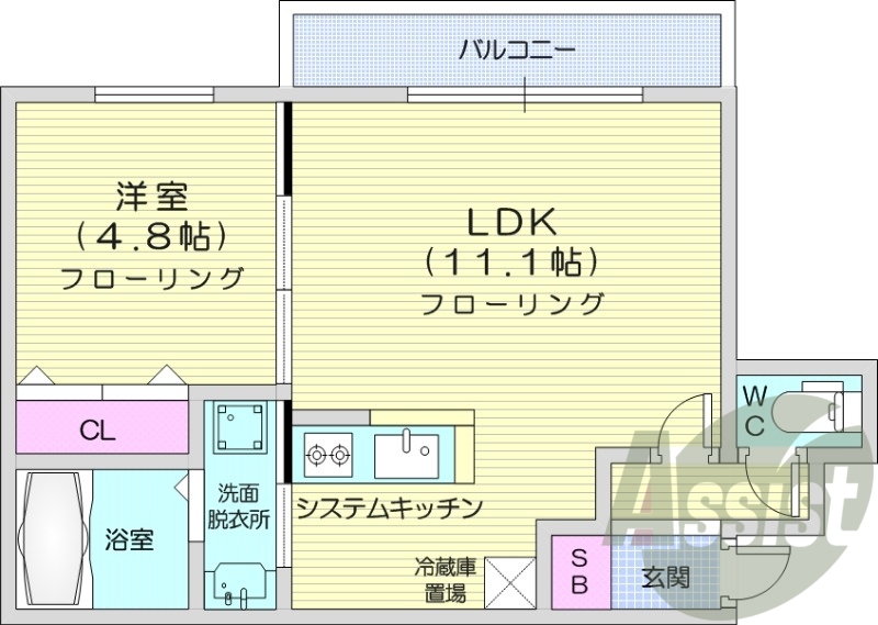 1LDK、システムキッチン、エアコン、ネット無料