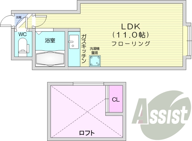 1LDK、ガスコンロ設置可、ロフト、灯油暖房