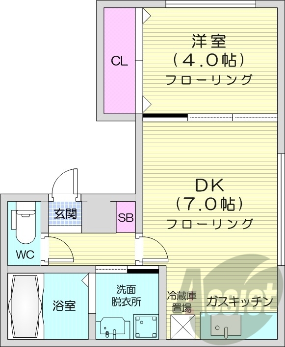 1DK、オートロック、エアコン、ネット無料、