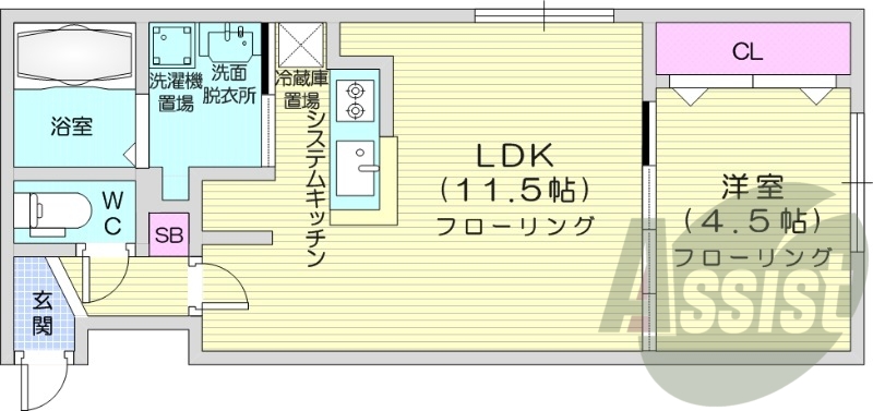 1LDK、都市ガス、浴室乾燥機、エアコン、追い焚き