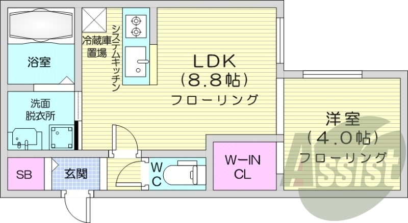 1LDK、エアコン、灯油暖房、ウォークインクローゼット