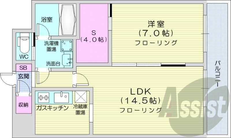 1LDK＋S、都市ガス、オートロック、24時間換気システム