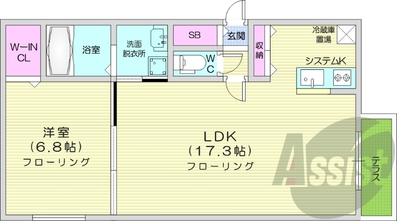 1LDK、エアコン、ガス暖房、追い焚き、一坪バス