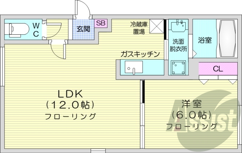 1LDK、都市ガス、オートロック、ペット可