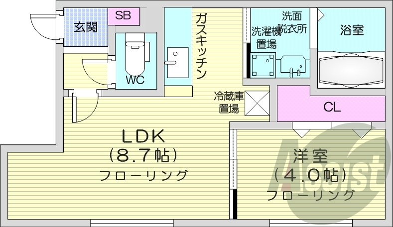 1LDK、都市ガス、浴室乾燥