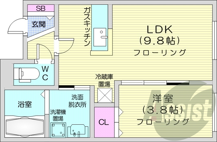 1LDK、都市ガス、浴室乾燥