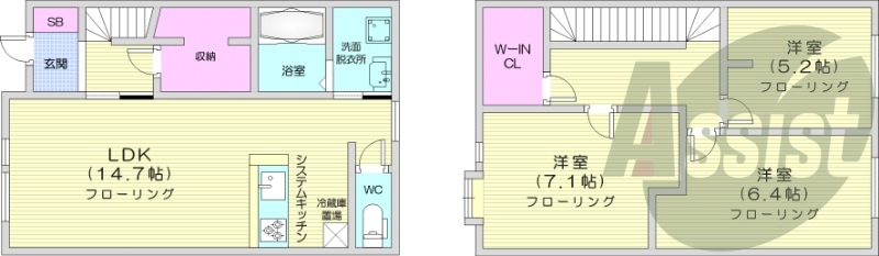 3LDK、エアコン、システムキッチン、追い焚き