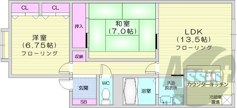 2LDL、駐車場代無料、トランクルーム、灯油暖房