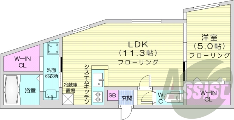 1LDK、都市ガス、エアコン、システムキッチン