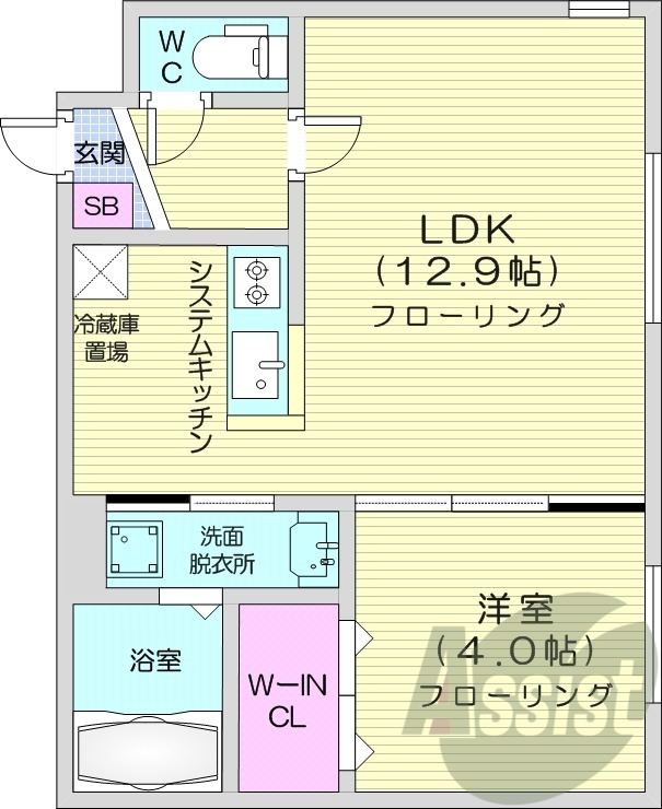 1LDK、都市ガス、エアコン、システムキッチン