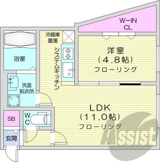 1LDK、都市ガス、エアコン、システムキッチン