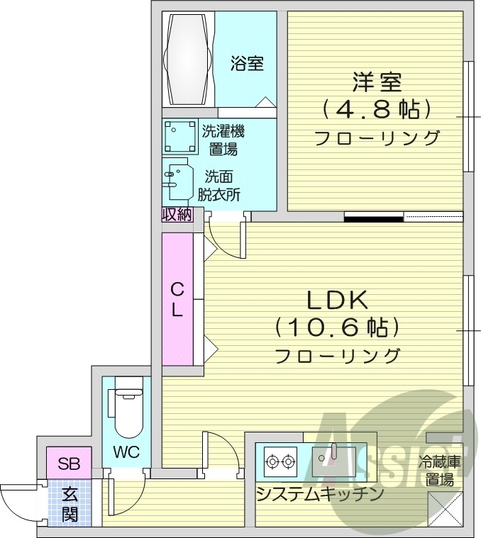 1LDK、都市ガス、エアコン、ガス暖房、ネット無料