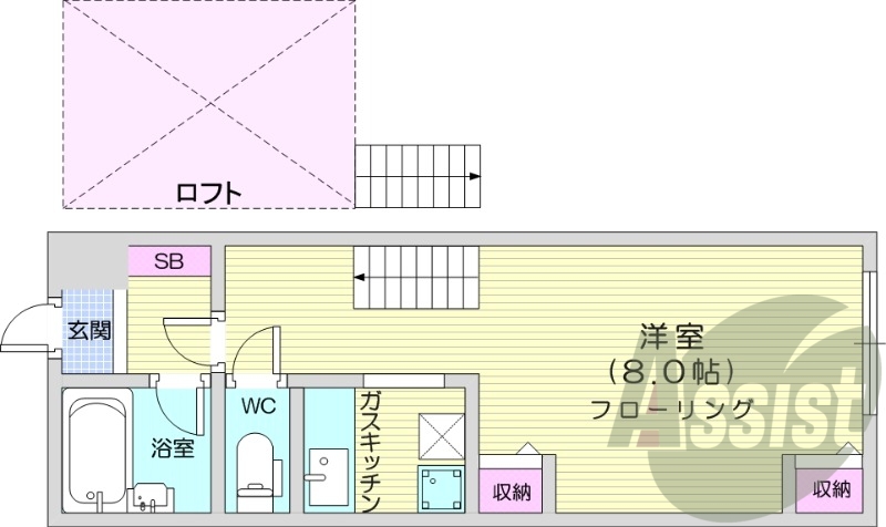1DK、ロフト付、灯油暖房、エアコン、浴室乾燥機