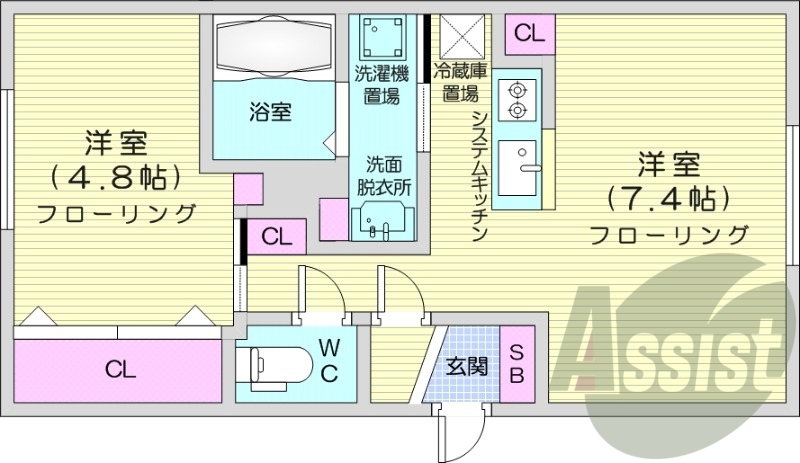 1LDK、ガスリミット、エアコン、オートロック