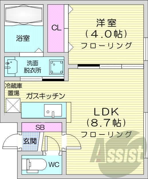 1LDK、ネット無料、ガスリミット有、エアコン